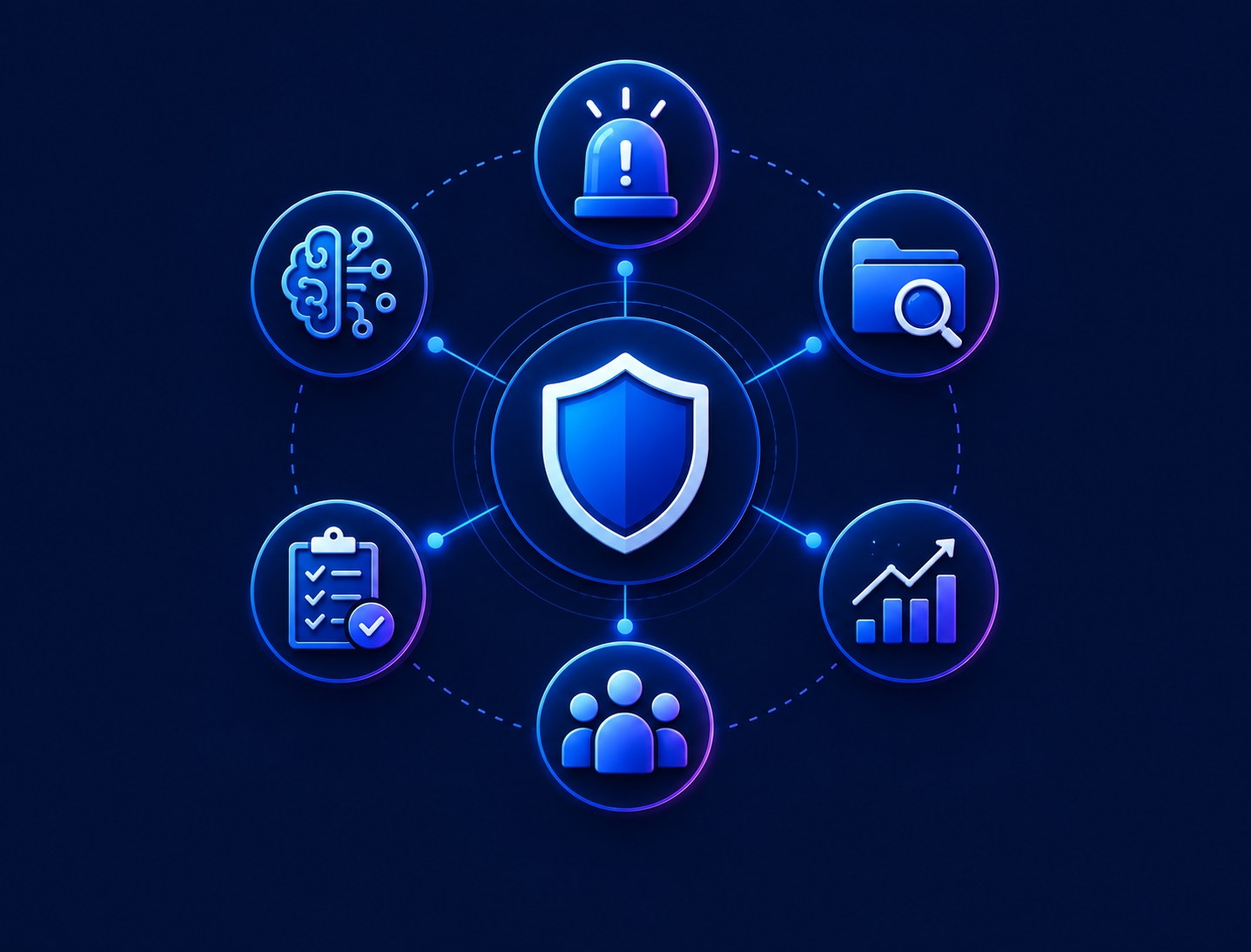 InfinityAware incident intelligence ecosystem